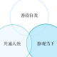 芳馨【情绪情感】